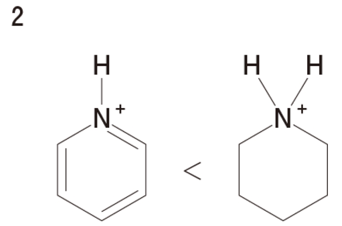 塩基の塩基性と共役酸の酸性 106回問102の2